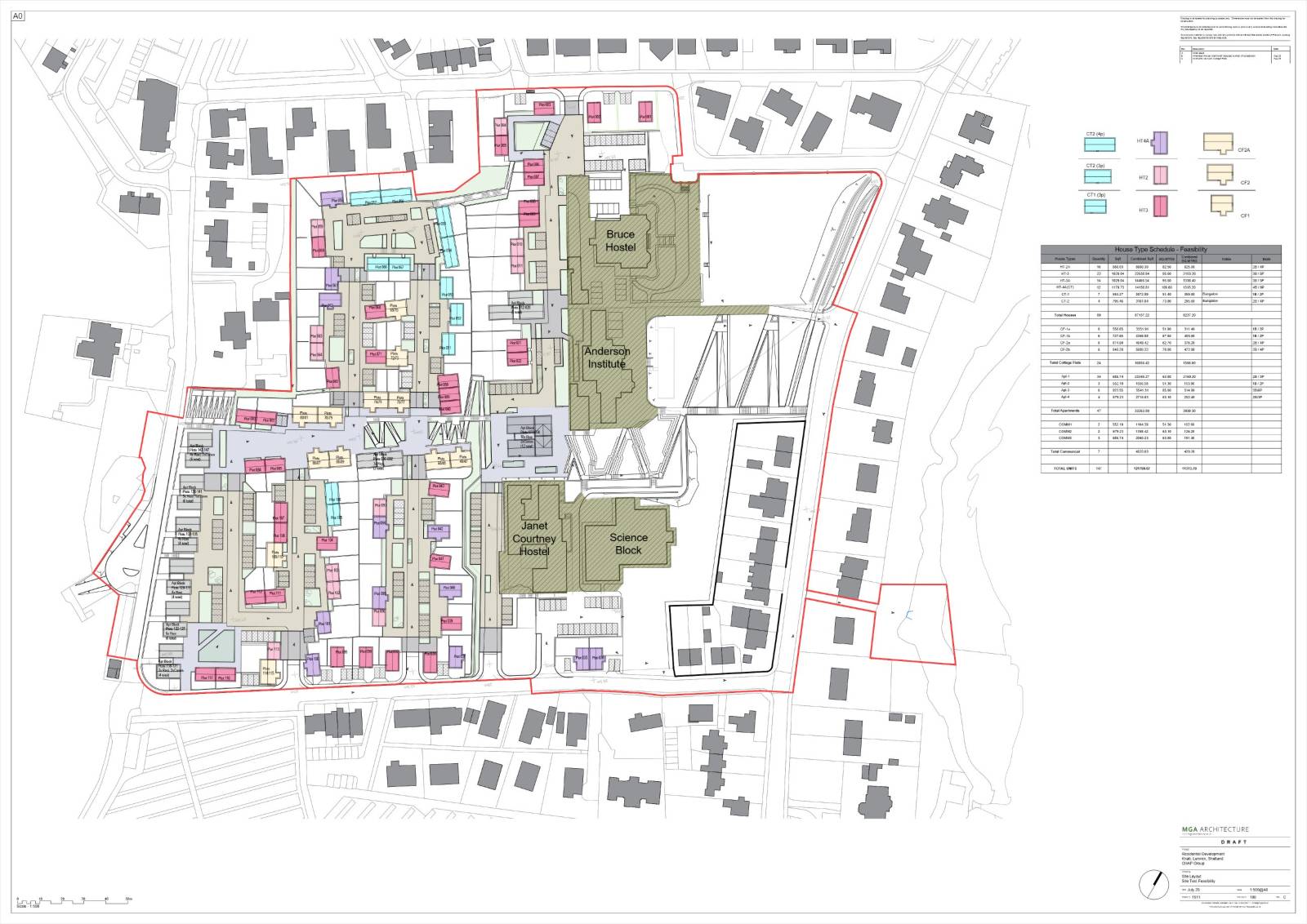 Outline site plan for the Knab
